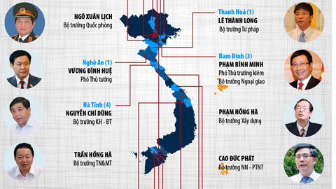 Bộ máy Chính phủ sau khi kiện toàn nhân sự