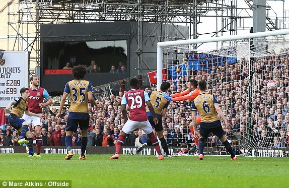 Video: West Ham 3-3 Arsenal