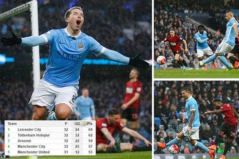 Man City thắng kịch tính West Brom trên sân nhà