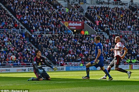 Sunderland 0-2 Leicester