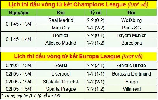 Phân tích kèo hiệp 1 Betis vs Barcelona, 3h ngày 2/2