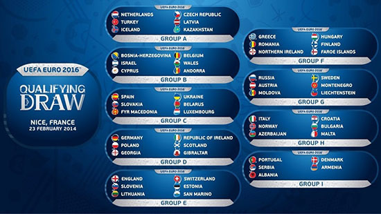 VTV trực tiếp toàn bộ các trận đấu tại EURO 2016