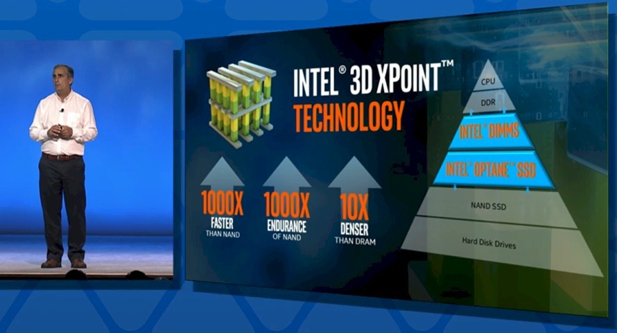 Intel trình diễn ổ cứng có tốc độ siêu 