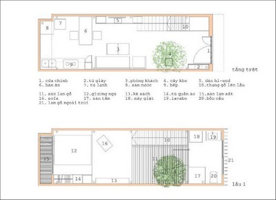 Mê mẩn với ngôi nhà 27m² vừa ngẫu hứng vừa thực tế ở Sài Gòn