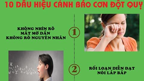 Dấu hiệu và cách sơ cứu bệnh đột quỵ