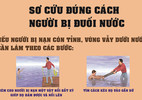 Các bước sơ cứu nhanh người bị đuối nước