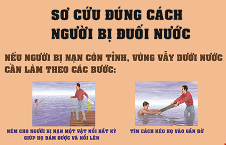 Các bước sơ cứu nhanh người bị đuối nước