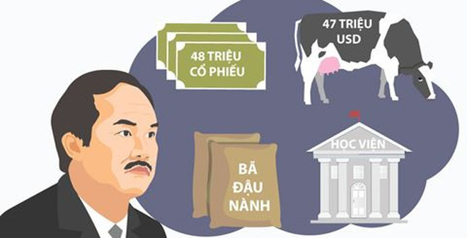 Hành trình mắc nợ của công ty bầu Đức