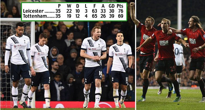 Video: Tottenham bị West Brom cầm hòa trên sân nhà