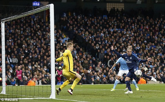 Video: Man City 0-0 Real Madrid