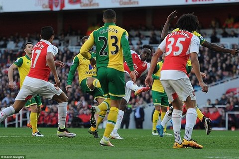 Video Arsenal 1-0 Norwich