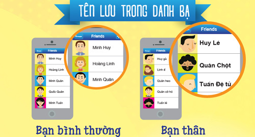 Bạn thân đúng chuẩn của giới ‘mày râu’