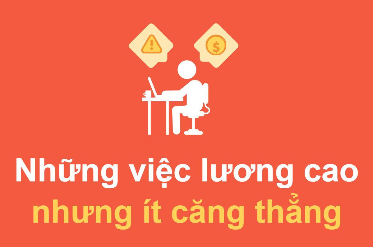 Top 7 công việc lương cao, ít căng thẳng