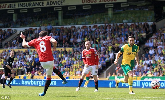 Video: Norwich 0-1 MU