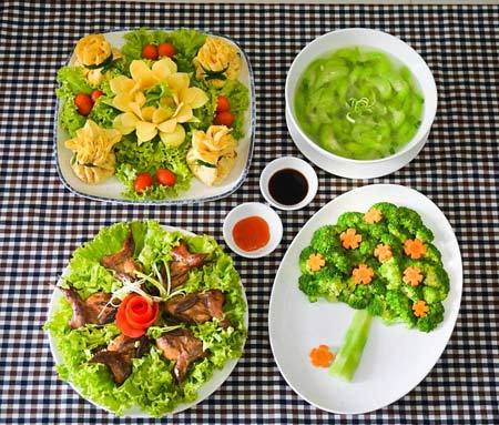 Một ngày sống cùng hàng chục 