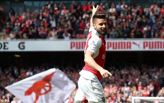 Video Arsenal 4-0 Aston Villa