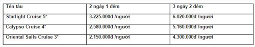 Vì sao U23 Việt Nam ít bị 'chuột rút' tại giải đấu vừa qua