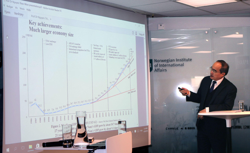 Ông Nguyễn Thiện Nhân dự hội thảo 30 năm sau Đổi mới tại Oslo