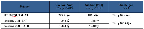 Nhận định, soi kèo Shenyang vs Suzhou Dongwu, 14h30 ngày 29/9