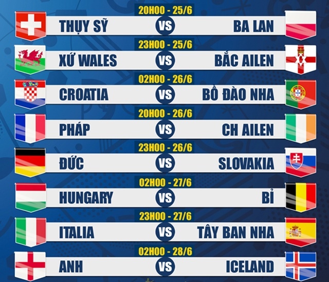 Lịch thi đấu EURO 2016, trực tiếp bóng đá hôm nay