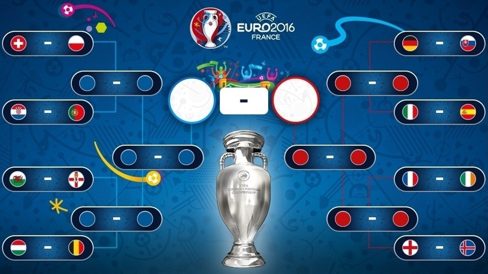 Lịch thi đấu EURO 2016, trực tiếp bóng đá hôm nay (25/6)