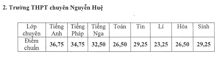 Bán dâm: Những cuộc bán dâm tiền tỷ đình đám làng giải trí thế giới