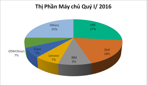 Tuyên truyền kiểm soát thủ tục hành chính đến từng khu phố, ấp