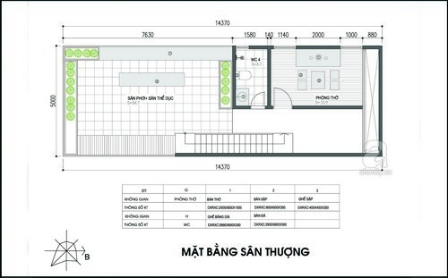 VIETTEL được đầu tư 83 triệu USD sang Lào