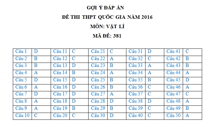 Nhận định, soi kèo Persepolis vs Malavan, 22h30 ngày 14/3: Tin vào chủ nhà