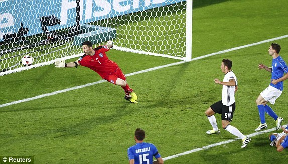 Video bàn thắng Đức 1-1 Italia (Pen 6:5)