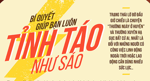 Bí quyết 'tỉnh như sáo' sau giờ trưa
