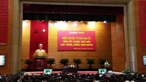 Tham nhũng làm thiệt hại gần 60.000 tỷ đồng, hơn 400ha đất