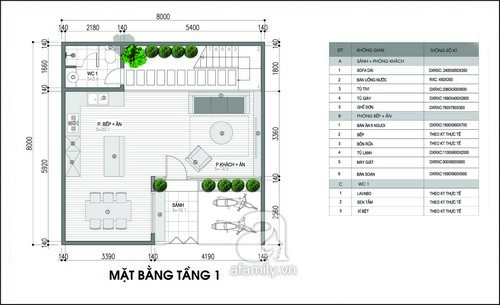 Nhà TĐC Hà Nội: thiếu cả chất lẫn lượng