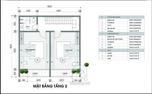 Nhận định, soi kèo Changchun Yatai vs Guangzhou, 17h00 ngày 19/12