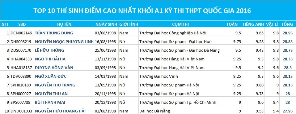 Soi kèo phạt góc Newcastle Jets vs Macarthur FC, 13h00 ngày 12/1: Đội khách áp đảo