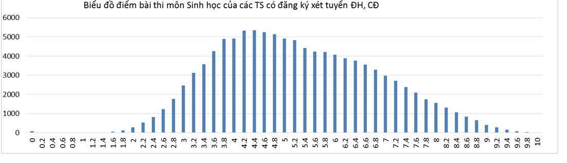 Nhận định, soi kèo Arsenal vs PSV, 03h00 ngày 13/3: Chủ nhà dưỡng sức