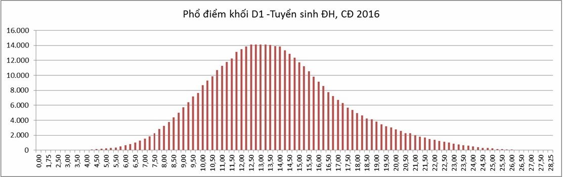 Khi đàn bà im lặng