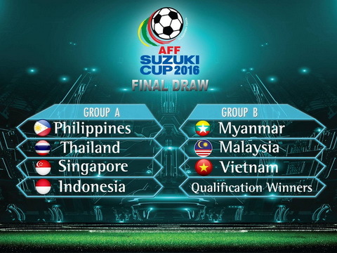 Việt Nam không cùng bảng với Thái Lan ở AFF Cup 2016