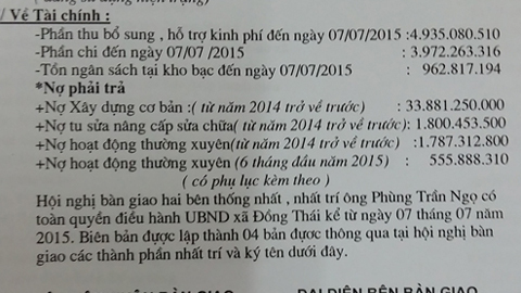 Đình chỉ trưởng công an xã tiêu hoang, nợ chồng chất