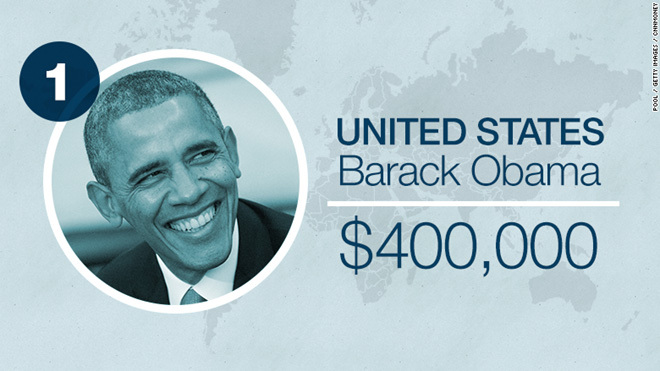 Bật mí mức lương “khủng” của Tổng thống Obama