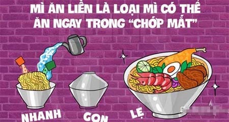 Ăn mì tôm đúng cách để an toàn trước vô số những tác hại tiềm tàng