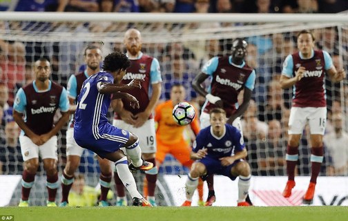 Video bàn thắng Chelsea 2-1 West Ham