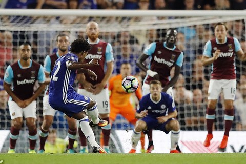 Video bàn thắng Chelsea 2-1 West Ham