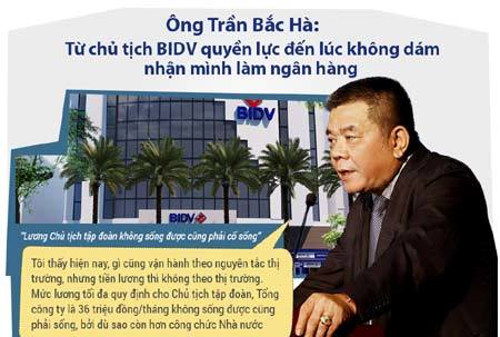 Ông Trần Bắc Hà: Chủ tịch BIDV quyền lực, không dám nhận làm ngân hàng