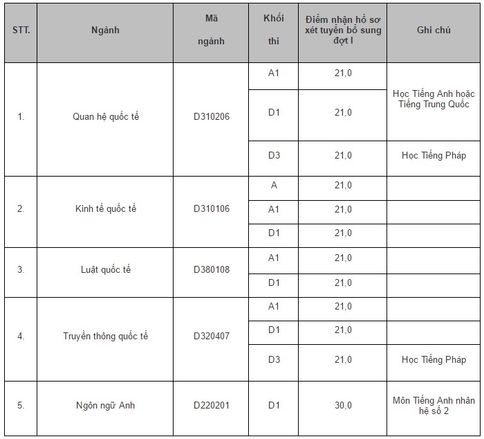 iPhone 2018 sặc sỡ với “áo mới” xanh, vàng, hồng nổi bật