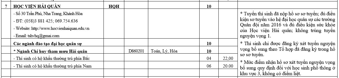 Web đấu giá biển số sập vì quá tải, lãnh đạo công ty đấu giá xin lỗi khách hàng