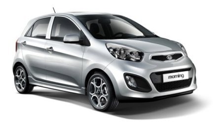 Dưới 250 triệu đồng nên mua ô tô cũ nào là tốt nhất?