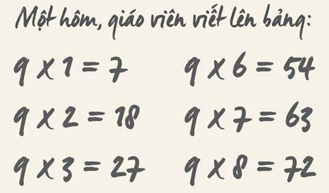 Câu chuyện cô giáo viết sai bảng cửu chương được dân mạng đồng cảm