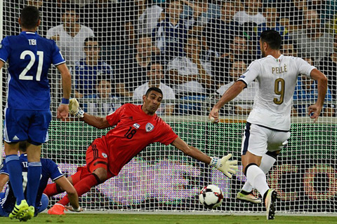 Video bàn thắng Israel 1-3 Italia