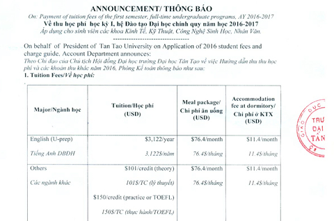 Sinh viên chóng mặt vì trường tăng thêm hàng chục triệu học phí